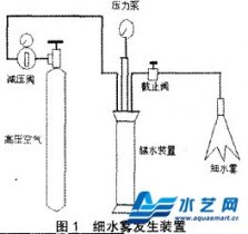 什么是细水雾发生装置？