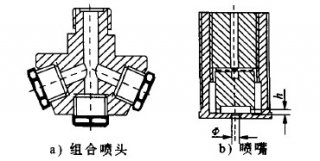 细水雾灭火系统常用喷嘴的结构原理