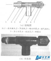 气泡雾化喷头结构与组成